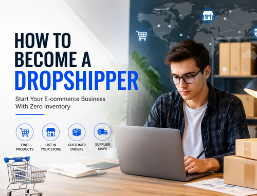 The Millionaire Dropshipping Formula